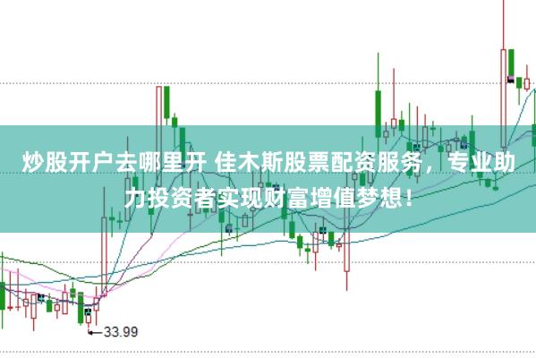 炒股开户去哪里开 佳木斯股票配资服务，专业助力投资者实现财富增值梦想！