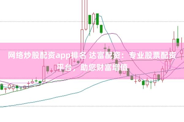 网络炒股配资app排名 达富配资：专业股票配资平台，助您财富增值