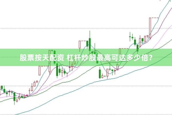 股票按天配资 杠杆炒股最高可达多少倍？
