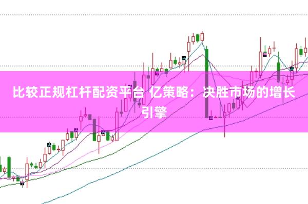 比较正规杠杆配资平台 亿策略：决胜市场的增长引擎