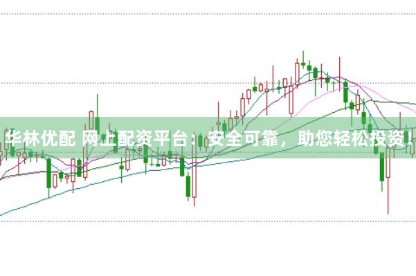 华林优配 网上配资平台：安全可靠，助您轻松投资！