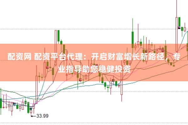 配资网 配资平台代理：开启财富增长新路径，专业指导助您稳健投资