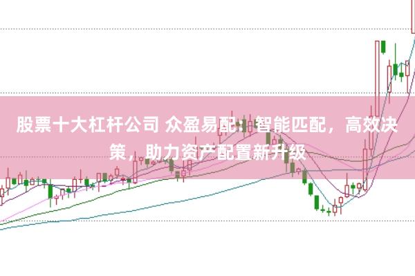 股票十大杠杆公司 众盈易配：智能匹配，高效决策，助力资产配置新升级