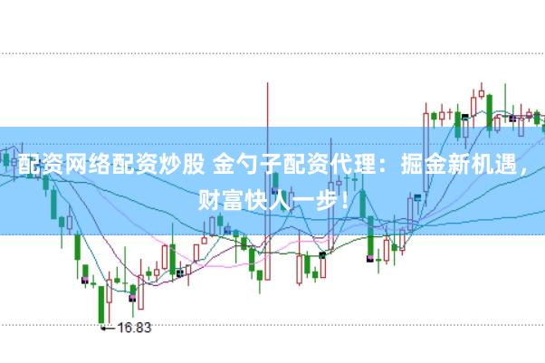 配资网络配资炒股 金勺子配资代理：掘金新机遇，财富快人一步！