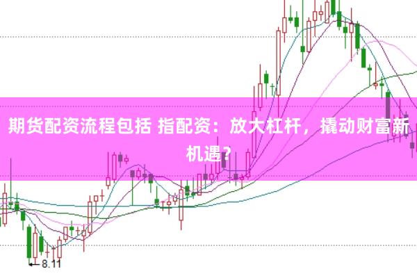期货配资流程包括 指配资：放大杠杆，撬动财富新机遇？