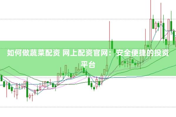 如何做蔬菜配资 网上配资官网：安全便捷的投资平台