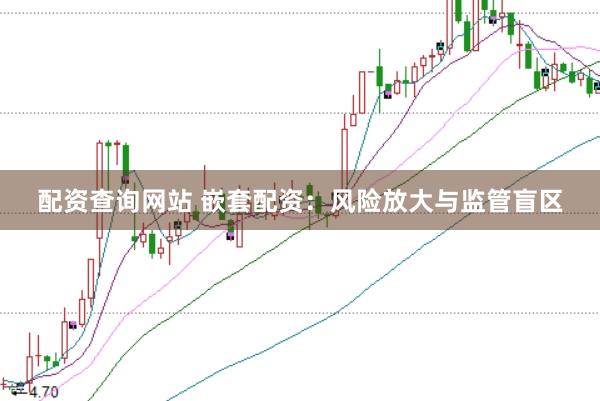 配资查询网站 嵌套配资：风险放大与监管盲区