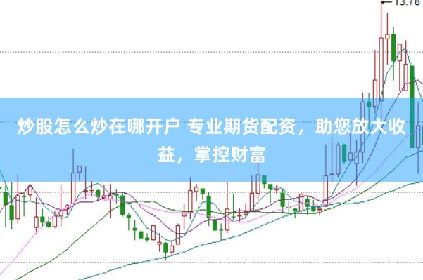 炒股怎么炒在哪开户 专业期货配资，助您放大收益，掌控财富