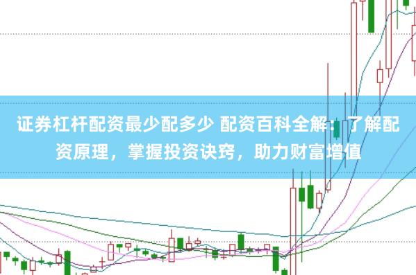 证券杠杆配资最少配多少 配资百科全解：了解配资原理，掌握投资诀窍，助力财富增值
