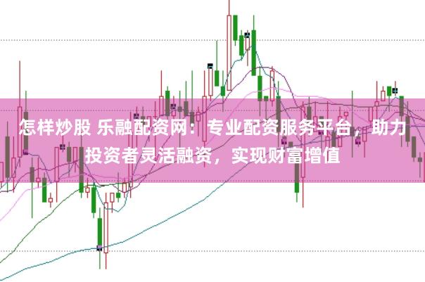 怎样炒股 乐融配资网：专业配资服务平台，助力投资者灵活融资，实现财富增值