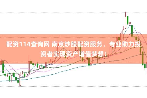 配资114查询网 南京炒股配资服务，专业助力投资者实现资产增值梦想！