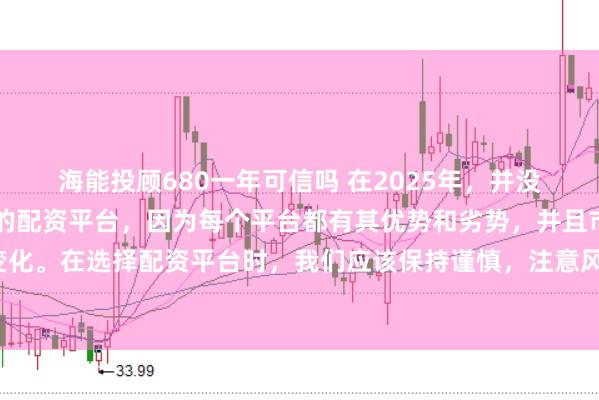 海能投顾680一年可信吗 在2025年，并没有一个绝对的“最好”的配资平台，因为每个平台都有其优势和劣势，并且市场情况也在不断变化。在选择配资平台时，我们应该保持谨慎，注意风险，并根据自己的需求和实际情况进行选择。