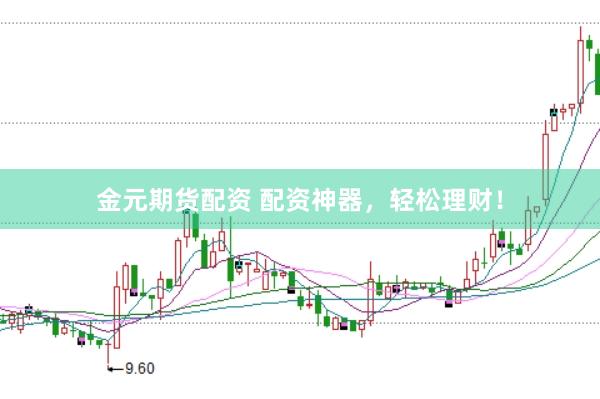 金元期货配资 配资神器,轻松理财!