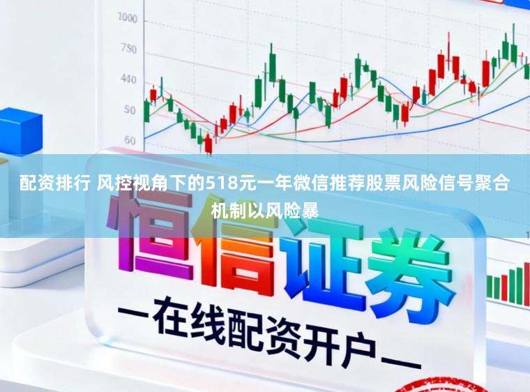 配资排行 风控视角下的518元一年微信推荐股票风险信号聚合机制以风险暴