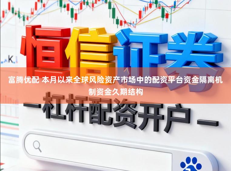 富腾优配 本月以来全球风险资产市场中的配资平台资金隔离机制资金久期结构